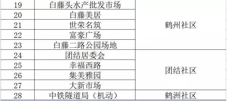 新澳门今晚精准一码，定量解答解释落实_48777.90.88