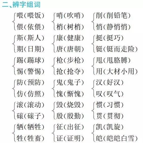 澳门三肖三码生肖资料，精准解答解释落实_4zb76.83.81