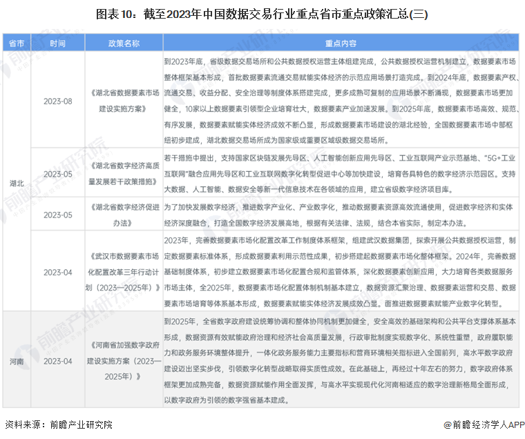 大学士 第26页