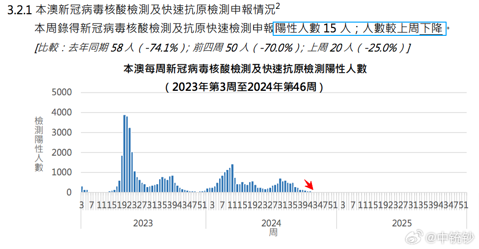 2024今晚澳门开什么号码，构建解答解释落实_usg16.75.97