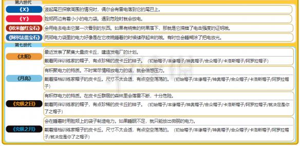 新奥天天精准资料大全，科学解答解释落实_t591.44.86