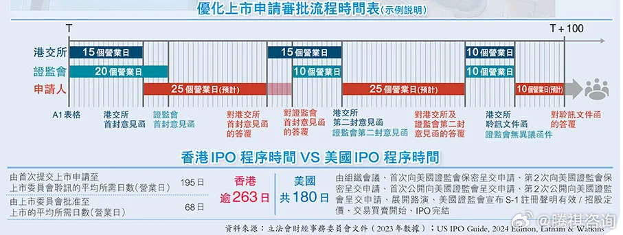 2024年香港挂牌正版挂牌图片，详细解答解释落实_ii37.72.04