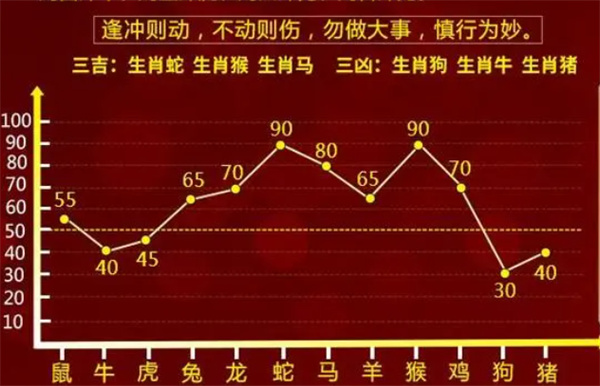 精准一肖一码100准最准一肖_，定量解答解释落实_vbz84.96.08